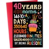 Beixian Funny 40th Birthday Card for Women Men, Happy 40th