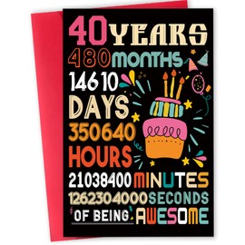 Beixian Funny 40th Birthday Card for Women Men, Happy 40th Birthday Gifts for Him Her, Unique 40 Year Old Birthday Decorations for Dad Mom