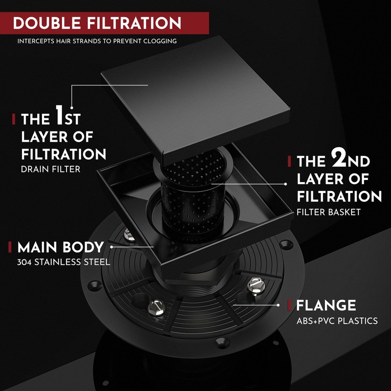 4 Inch Square Shower Drain Black Floor Drain with Flange