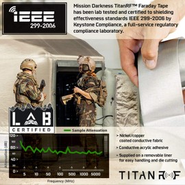 Mission Darkness TitanRF Faraday Tape // 1in W x 10ft L (2.54cm x 3.05m) High-Shielding Conductive Adhesive Tape Roll Used to Connect TitanRF Fabric Sheets or Seal RF Enclosures