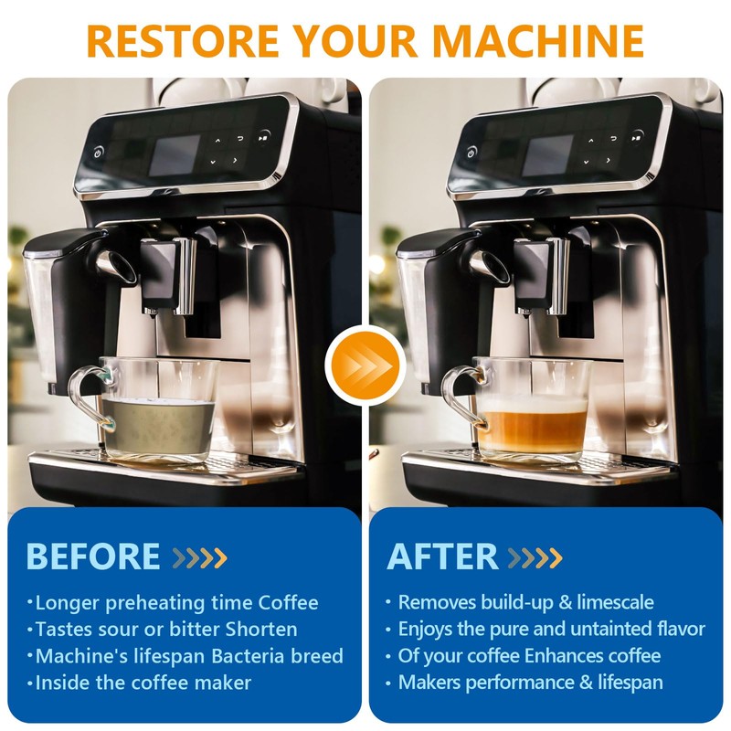 Coffee Machine Cleaner Descaler Tablets 34 Pack, Coffee Maker Cleaner