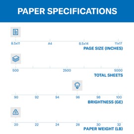 Hammermill Printer Paper, Fore Multipurpose 20 lb Copy Paper, 8.5 x 11 - 1 Ream (500 Sheets) - 96 Bright, Made in the USA, 103267