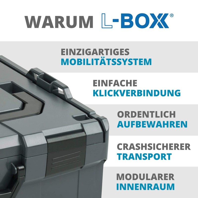 Bosch Sortimo Inset Box Set for i-BOXX 72