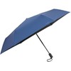 Mabu Umbrella, Parasol, Double Use, Folding Umbrella, 100% Light Shading