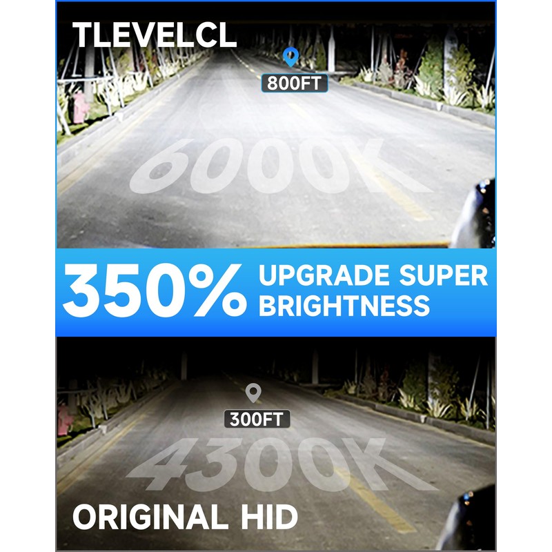 TLEVELCL Fit for Lexus RX330 RX350 RX400H LS430 HID Xenon