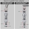 Kitchen Sink Faucet Quick Connector, Dishwasher Washer Snap Coupling Adapter,