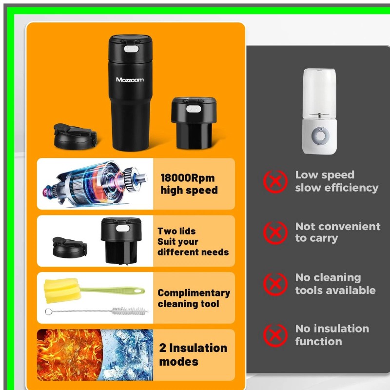MODAIS TravelBlend Pro: Compact USB Smoothie and Shake Maker