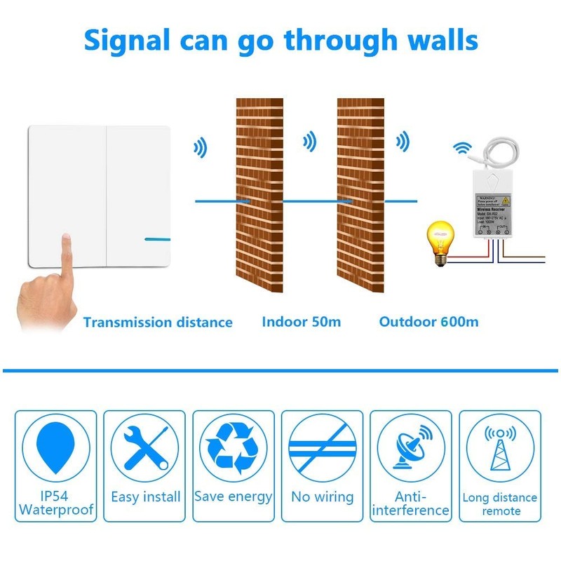 Wireless Lights Switch Kit, Thinkbee 2 Gang Wall Switch with