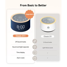 Dreamegg White Noise Machine, D1+ White Noise Machine with Nursery Night Light 29 Soothing Sounds, Sound Machine Alarm Clock with 6 Wake Up Sound for Adults Baby, 0-100% Dimmable Display, Snooze, Blue