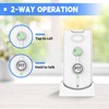 2 Way Intercom for Home,Wireless Intercom System Portable,Long Range,Push to