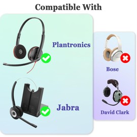 Plantronics Headset Ear Cushions, Earpads Replacement 50mm Ear Pad Covers for Plantronics Blackwire 3220 3210 3320 C320 HW251N HW261N HW510 HW520 Jabra PRO 920 930 Biz 1500 GN2000 Headphones (4 Pack)