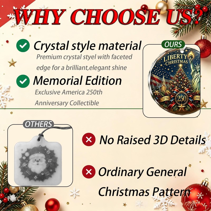 Liberty Christmas Glass Christmas Ornament 2026, America 250th Anniversary