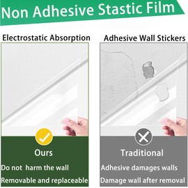 Wall Protector Clear Contact Paper Electrostatic Absorption Wall Protective Film Removable Transparent Plastic Static Cling Stickers for Kitchen and Office from Bin Chair Back Furniture Door Dog Cat