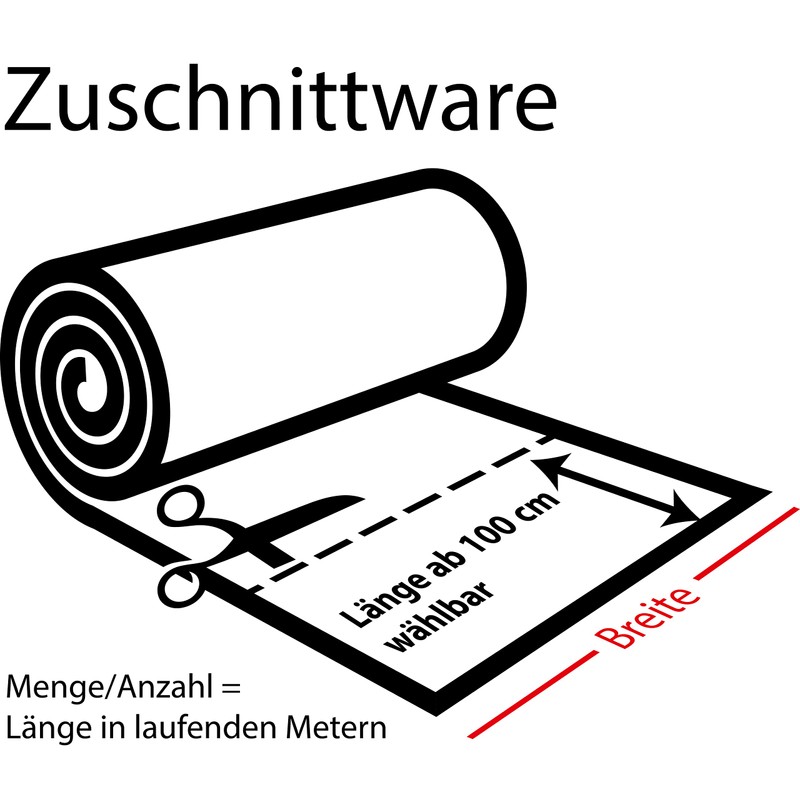 Privacy Screen (Sold by the Metre) Shade Net Sun Protection