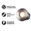 ellumiere Deck Lighting - Electric Garden Lights - Plug n