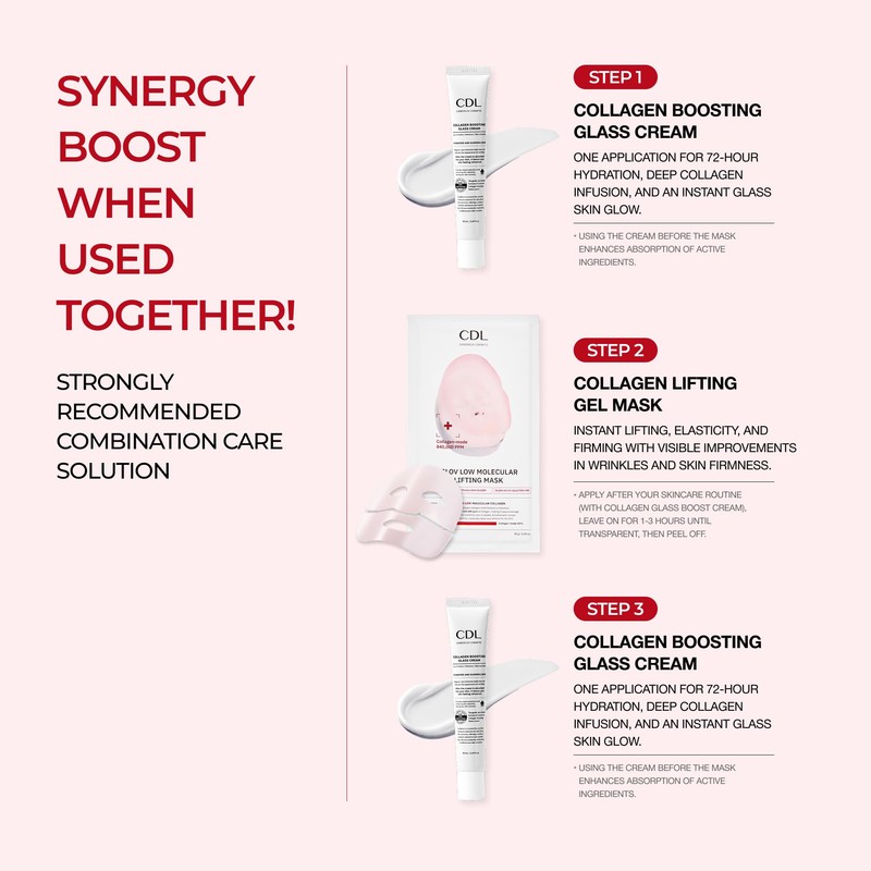 CANDORLOV Korean Collagen Duo: Overnight Collagen Lifting Hydrogel Mask (5pcs)