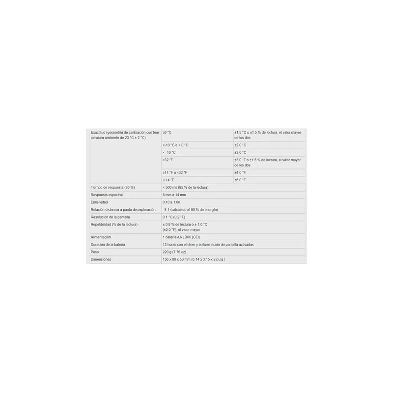 Termómetro Infrarrojo Laser Fluke-59 Max Esp 21902150