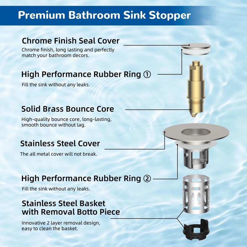 Hibbent 2 Pack Upgraded 3 in 1 Bathroom Sink Drain