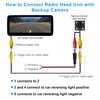 RCA Video Cable, Car Backup Camera Reverse Rear View Camera