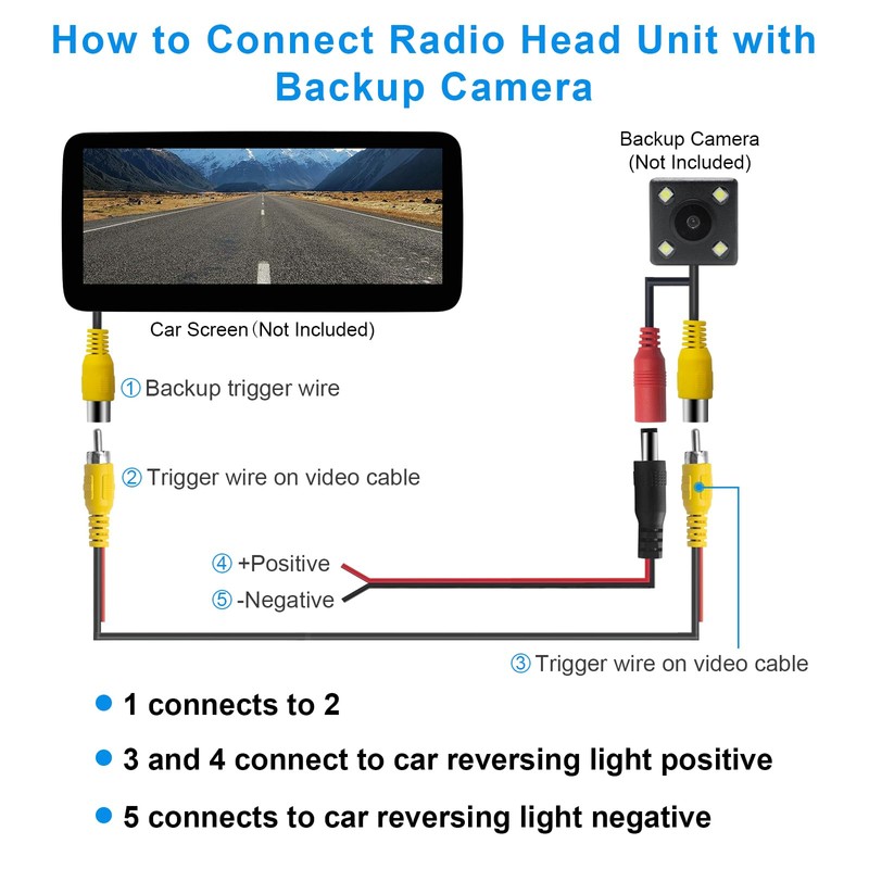 RCA Video Cable, Car Backup Camera Reverse Rear View Camera