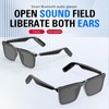 Jueyue Smart Glasses,Bluetooth Sunglasses for Men Women with Speakers,Polarized Lenses
