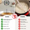 SPOROLWE Digital Candy Thermometer, LCD Instant Read Food Meat Thermometer