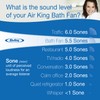 Air King ASLC70 Advantage Exhaust Bath Fan with 70-CFM and