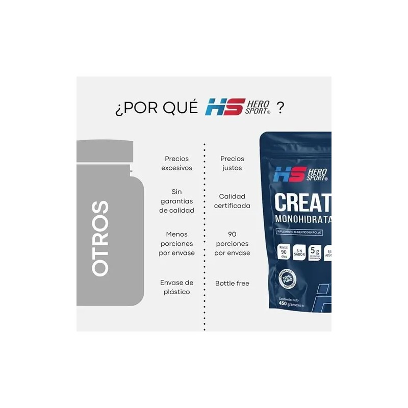 Creatina Mono-hidratada 450gr Hero Sport