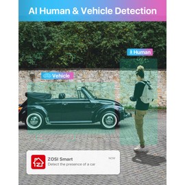 ZOSI H.265+ 1080p Home Security Camera System with AI Human Vehicle Detection, 5MP-Lite 8 Channel CCTV DVR Recorder with 1TB HDD, 4 x 1080p Weatherproof Bullet Camera Outdoor Indoor, 80ft Night Vision