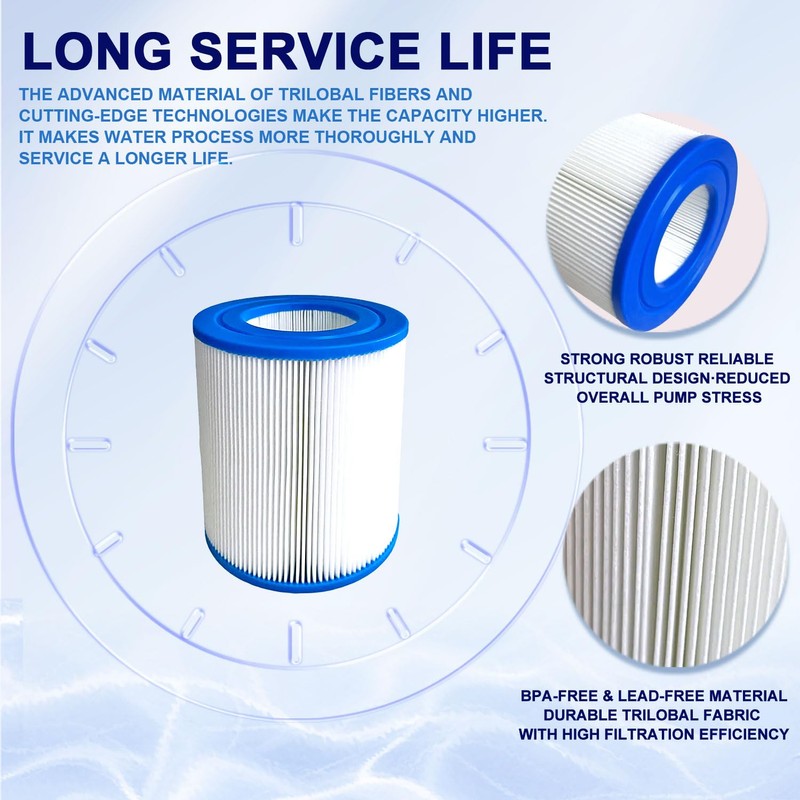 Niantime PDM28 Hot Tub Spa Filter Replacement for Aquarest Dream
