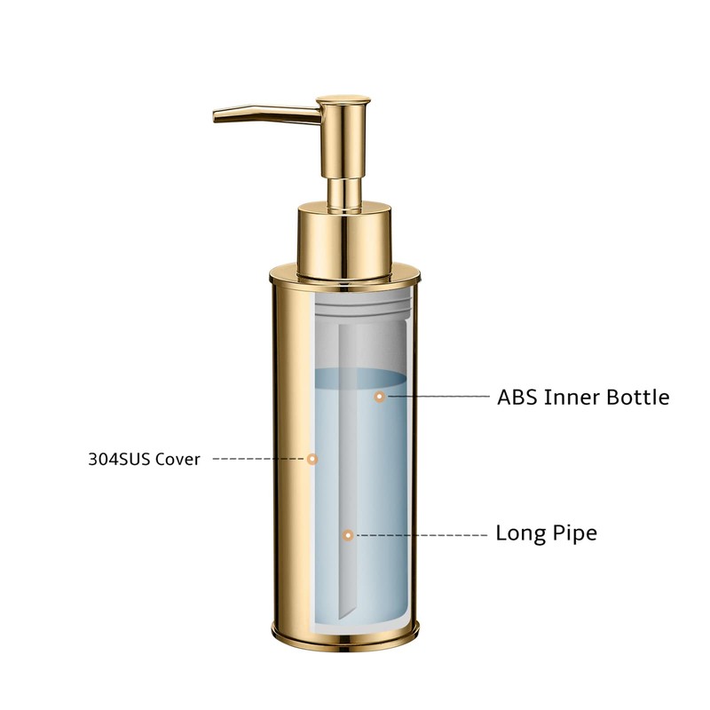 BGL Round Gold Standing Soap Dispenser, Shampoo Dispenser for Bathroom,