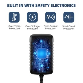 XMHEIRD AC/DC Adapter for Coby CSMP162 AM/FM Dual Alarm Docking Clock Radio Power Supply Cord Cable PS Wall Home Charger Mains PSU