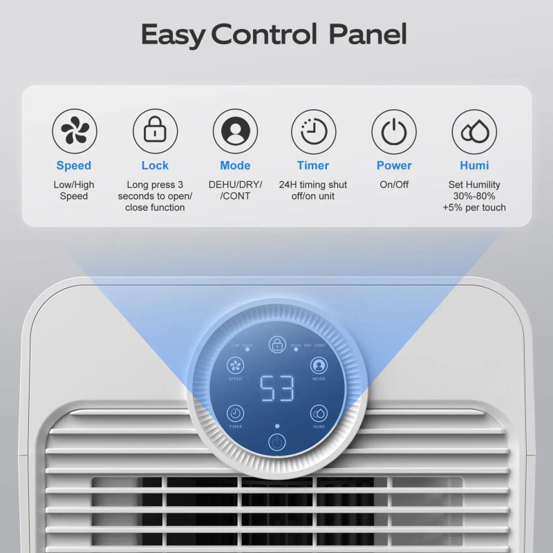 21 Pt. 1600 Sq. White 1600 Sq. Ft. Dehumidifier with