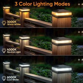 Viewsun 12 Pack Solar Post Cap Lights, 3 Color Modes Fence Post Solar Lights Outdoor with 72 LEDs, IP65 Waterproof Deck Lights Decorating for Fence, Deck, Garden, Fit 4x4 Wooden/Vinyl Posts