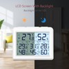 LOFICOPER Digital Hygrometer Thermometer, Indoor Outdoor Thermometer with 3 Sensor,