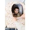 Konssy Baby Car Seat Covers- Multi-use Carseat Canopy for Babies,