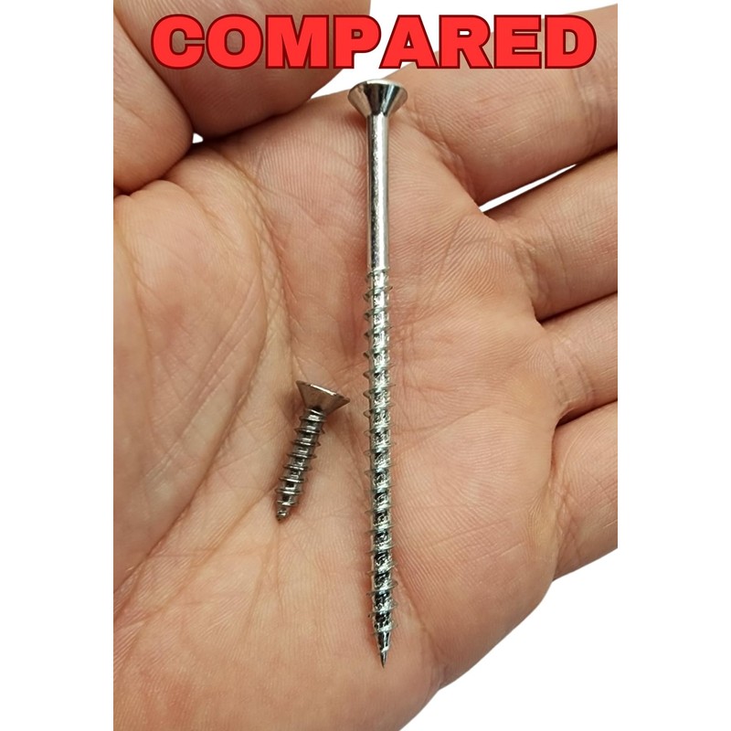 Reinforced Door Screw Kit for Strike Plates, Deadbolt Plates, and