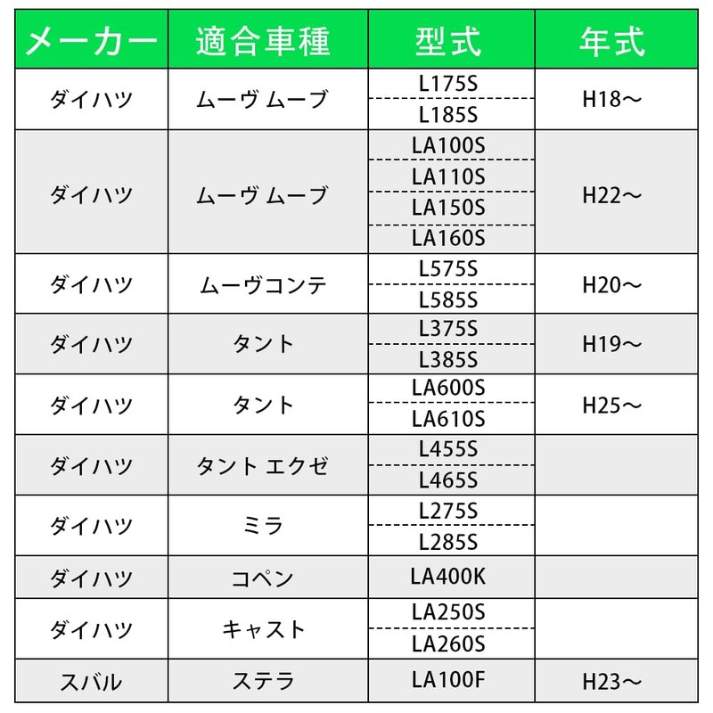 Batsugun Car Front Stabilizer Link with Nut Left and Right