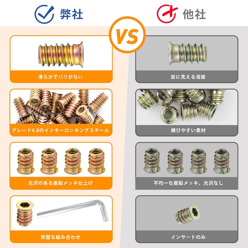 Aninako Insert Nuts M6 x 0.5 inches (13 mm), M6