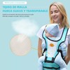 Portabebe, Cangurera Mochila Portabebe Multifuncional Con Asiento Bebe 0-36 Meses,