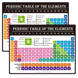 Remerabel 2 Pcs Periodic Table Science Card, 9 x 12 inch Pocket Size Chemistry Reference Chart, Atomic Number Guide Card, Study Guide for High School, College, Classroom Teaching Elements