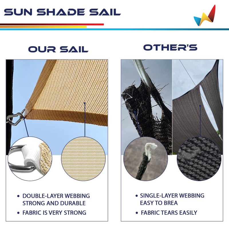 Windscreen4less 10' x 12' x 15.6' Sun Shade Sail Right