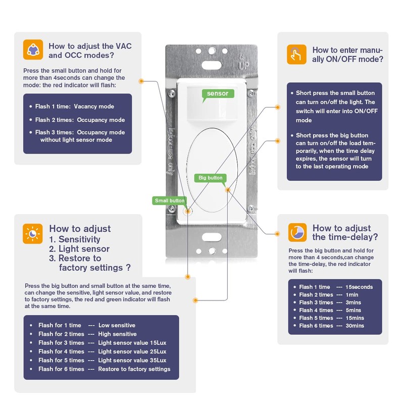 RAYZEEK Motion Sensor Switch with 3 in 1 Occupancy Sensor