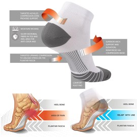 ACTINPUT Compression Socks Plantar Fasciitis for Women Men - 8-15 mmHg Best for Athletic,Support S-M