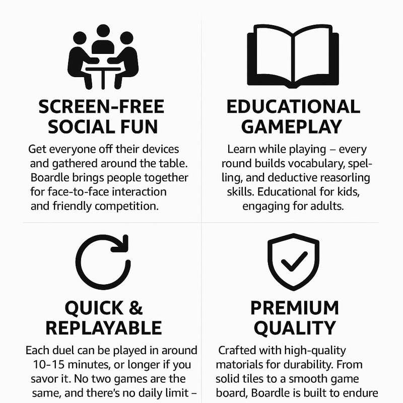 Boardle – Wordle-Inspired Word Game Board for Adults, Families &