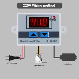 Digital Humidity Controller, Hygrometer Sensor Switch, 0~99% HR, High Accuracy 0.1%, 12V/24V/220V Optional, Humidification, Dehumidification and Constant Humidity Control (220V)