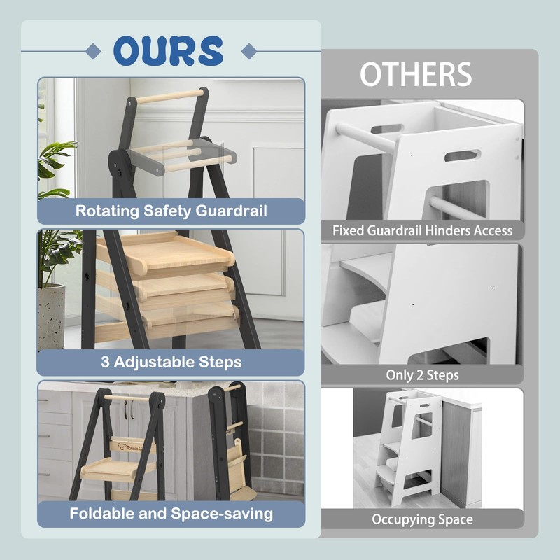 Foldable Toddler Kitchen Stool Helper, Toddler Standing Tower with 3