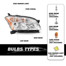 SOCKIR Fit for 2013-2016 Chevy Trax Headlight Assembly Replacement OE Style Factory Halogen Headlamp Front Lamp with Bulbs Right Passenger Side