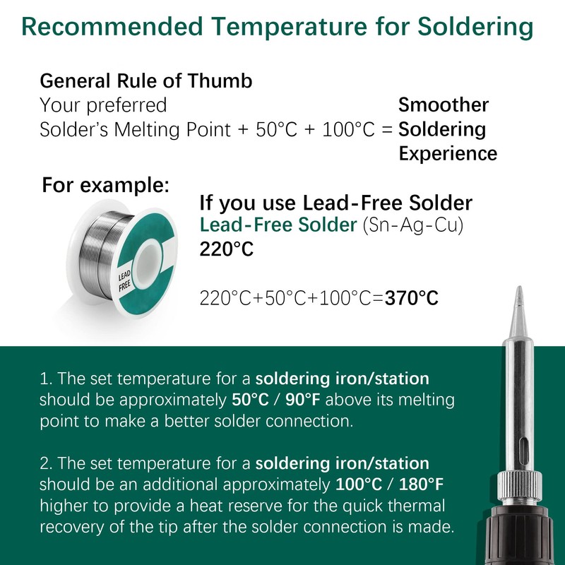 YIHUA #948A Replacement Soldering Iron Handpiece/Handle for YIHUA 948 Standard