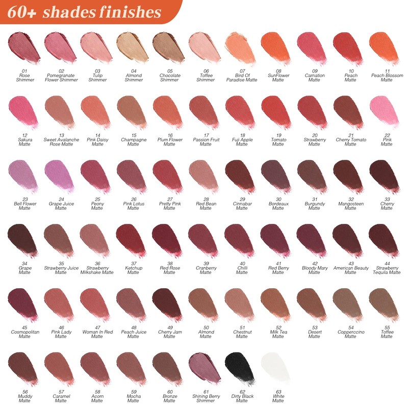 Color Mirror Multi-Use Makeup Stick - Blush, Lipstick, Eyeshadow &